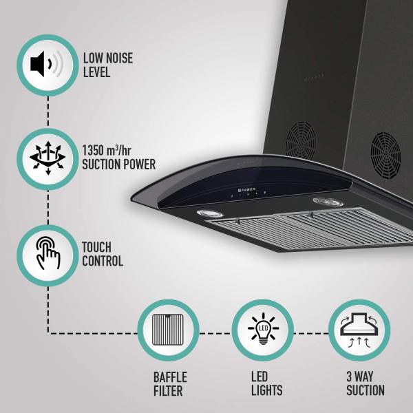 Faber FEEL 3D PLUS MAX T2S2 BK TC 90cm 1350m3/hr, Touch Sensor-Trade Nepal