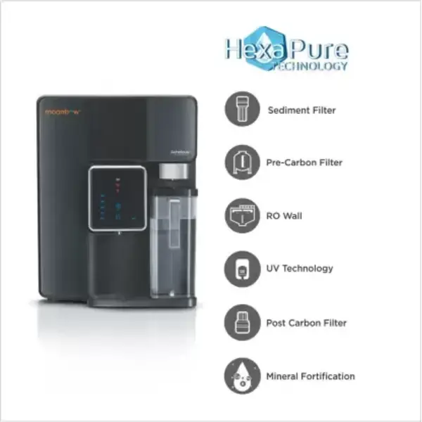 Hindware Achelous Premium Water Purifier- RO + UV+Minerals+Fortification-Trade Nepal