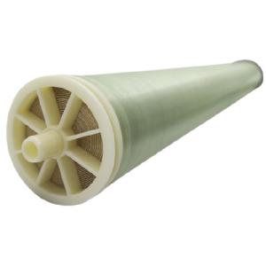 Nanse RO Membrane 40×40 