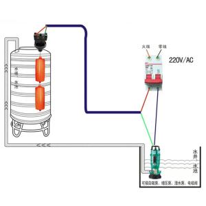 Float Switch Automatic Water Level Controller Sensor for Water Tank-Trade Nepal